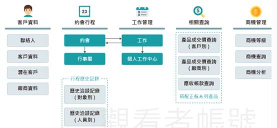 一張含有 文字, 字型, 螢幕擷取畫面, 設計 的圖片
AI 產生的內容可能不正確。